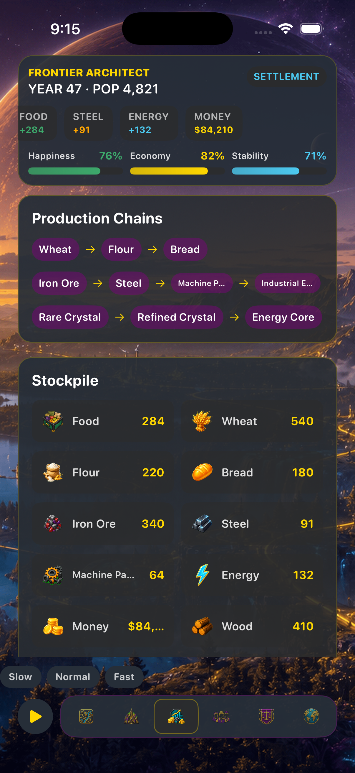 Economy view