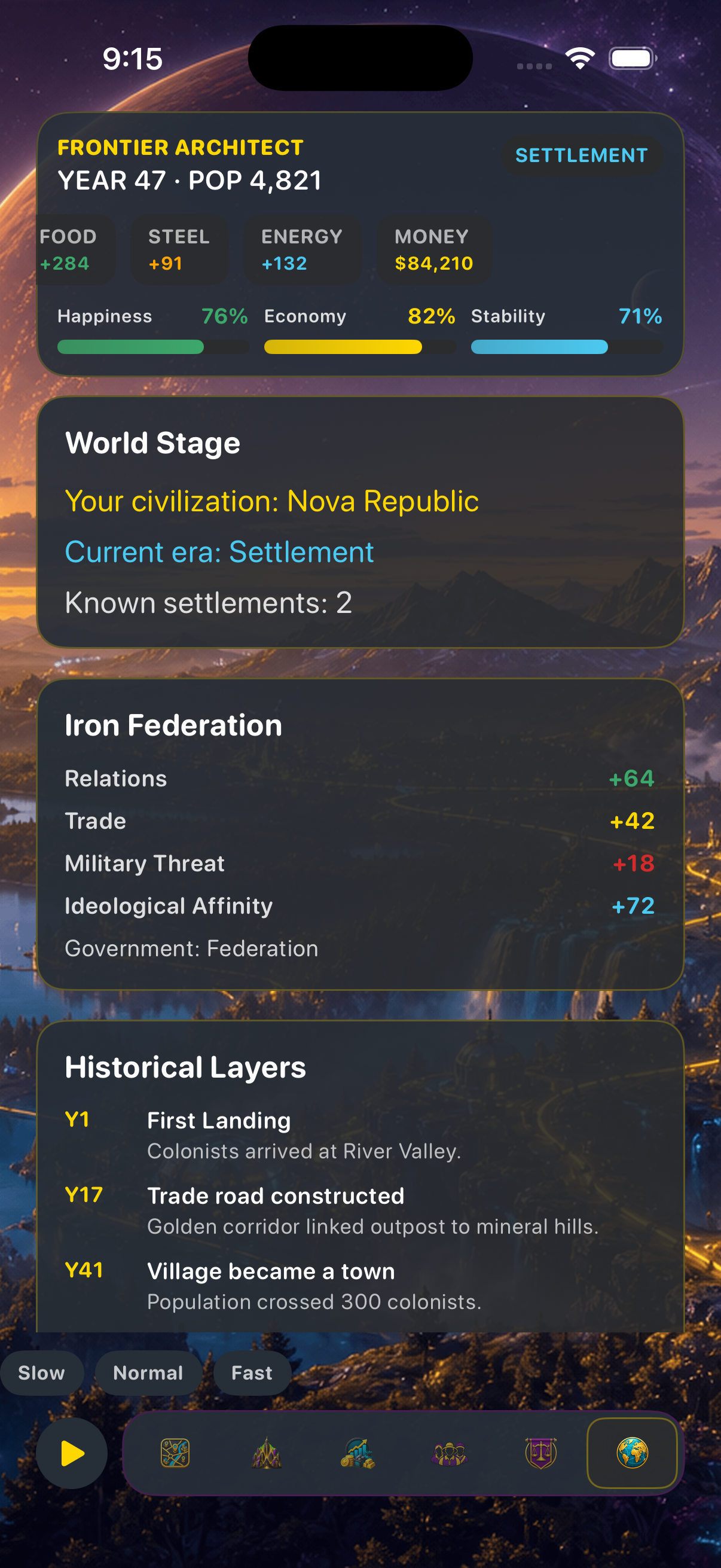 World view